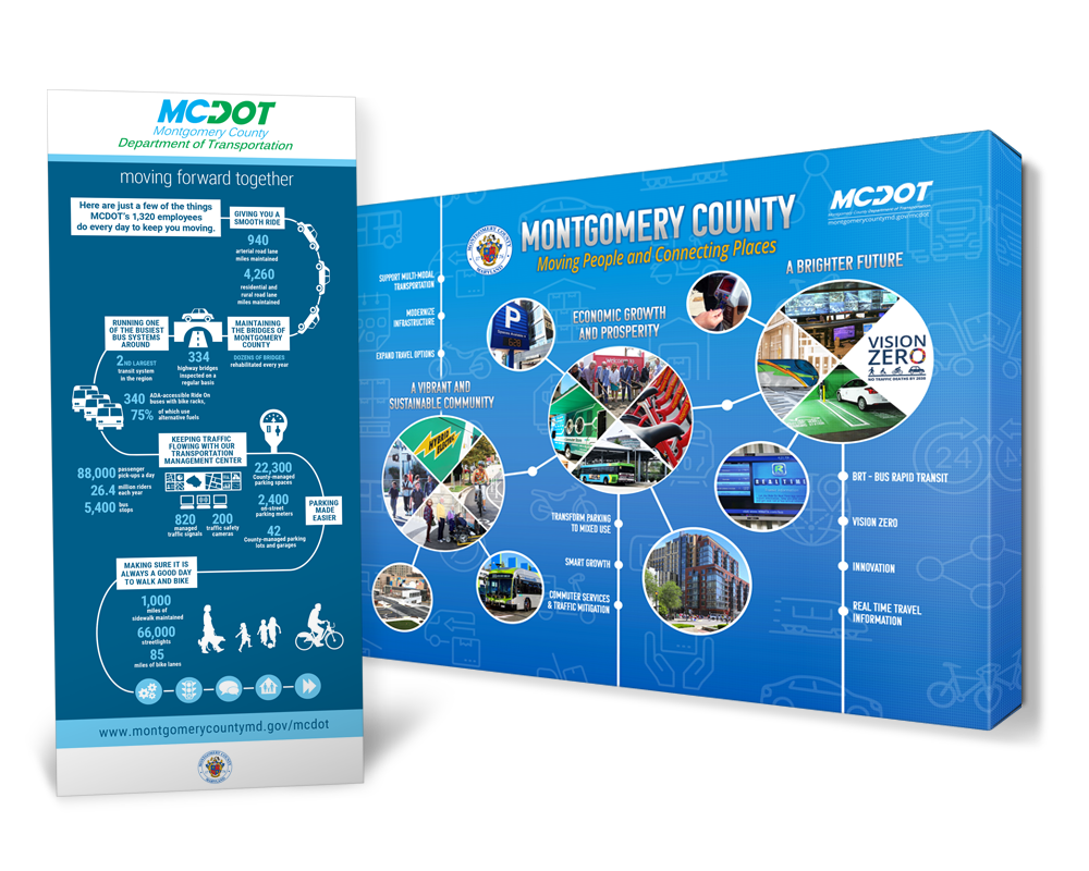 MCDOT set design for MACO conference booth